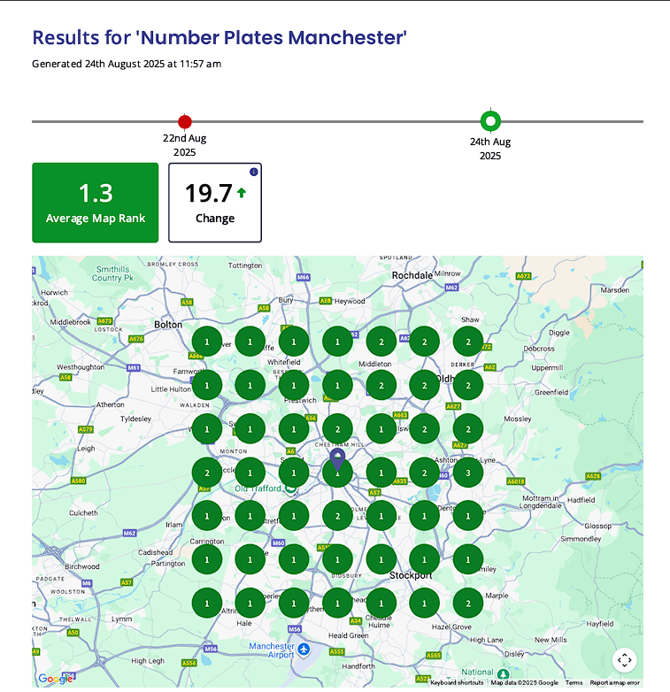 Number Plates Manchester
