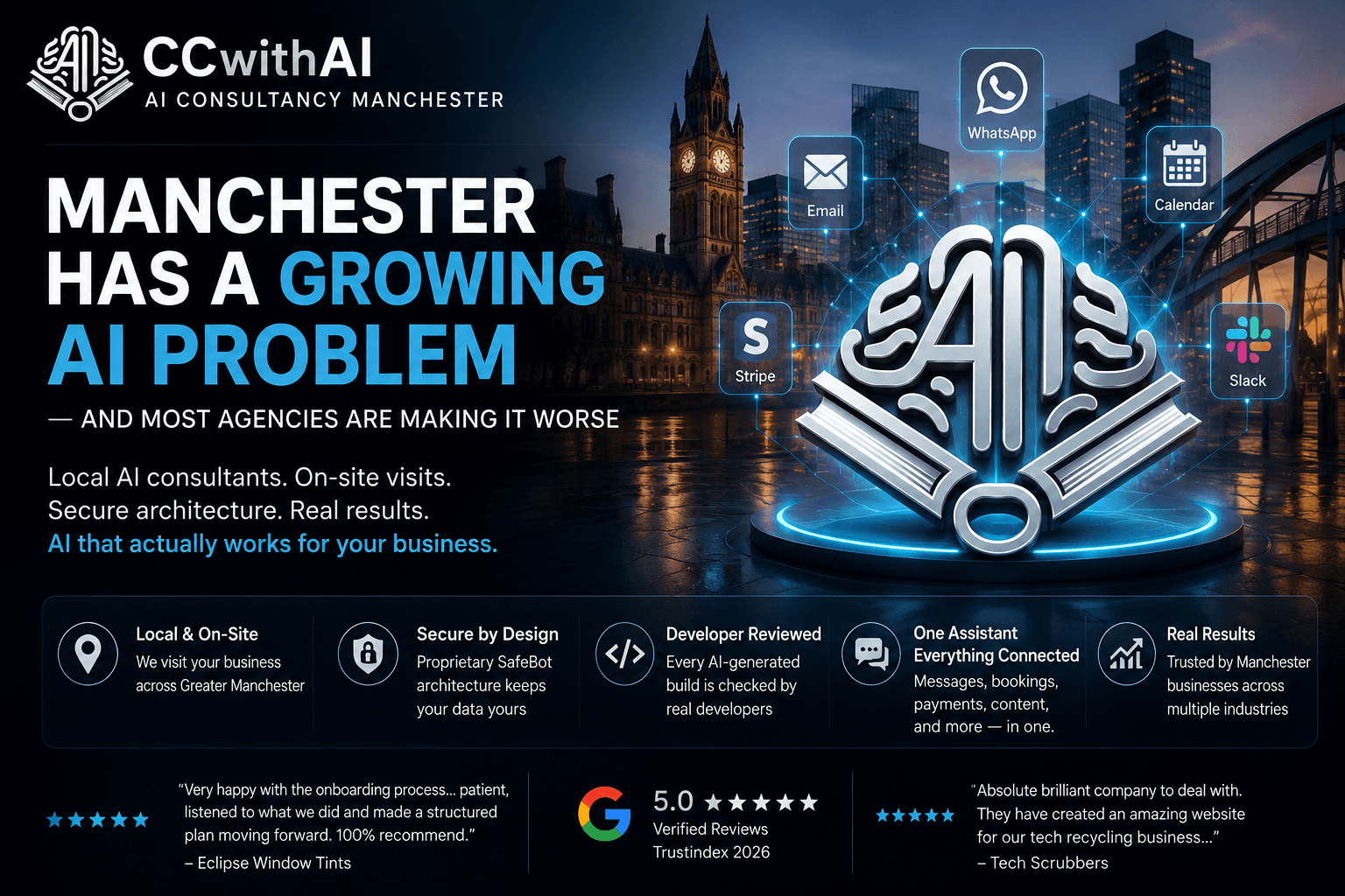 Manchester’s Number 1 AI Consultants: Why CCwithAI Leads the Way in 2026